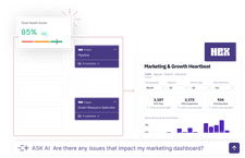 Elementary Static Image