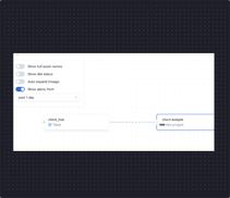Monte Carlo Static Image