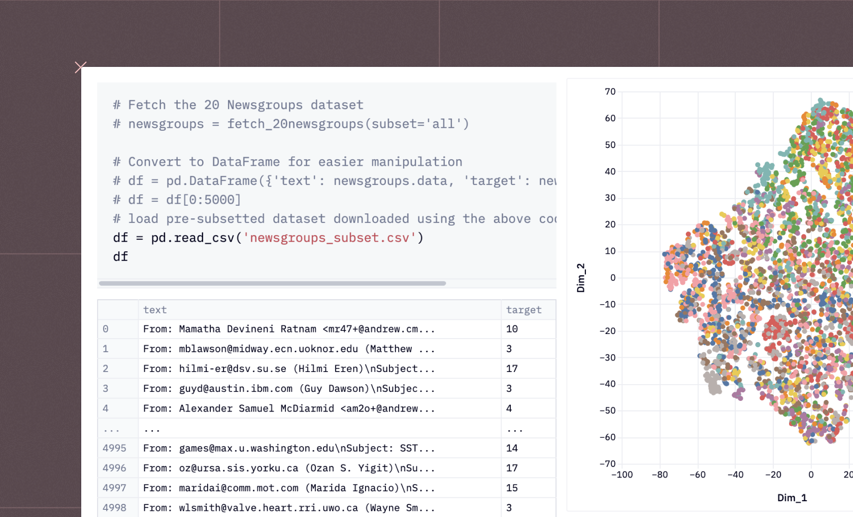 Document Similarity with Embeddings