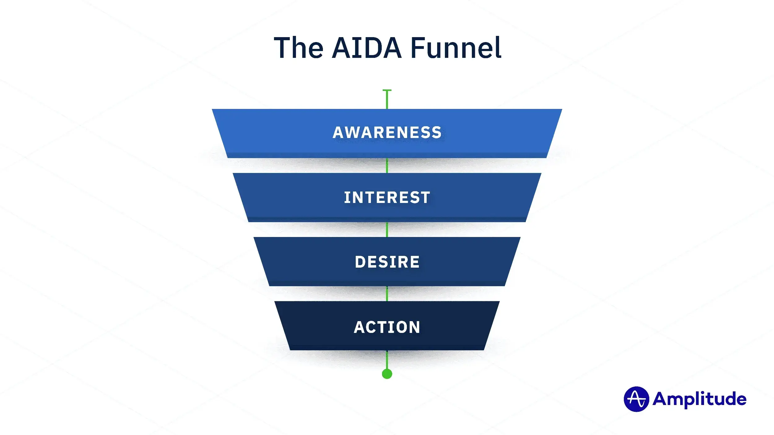 aida