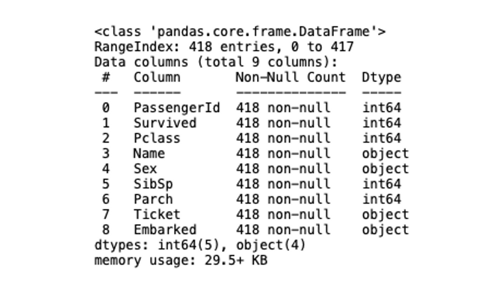 drop-nan-columns
