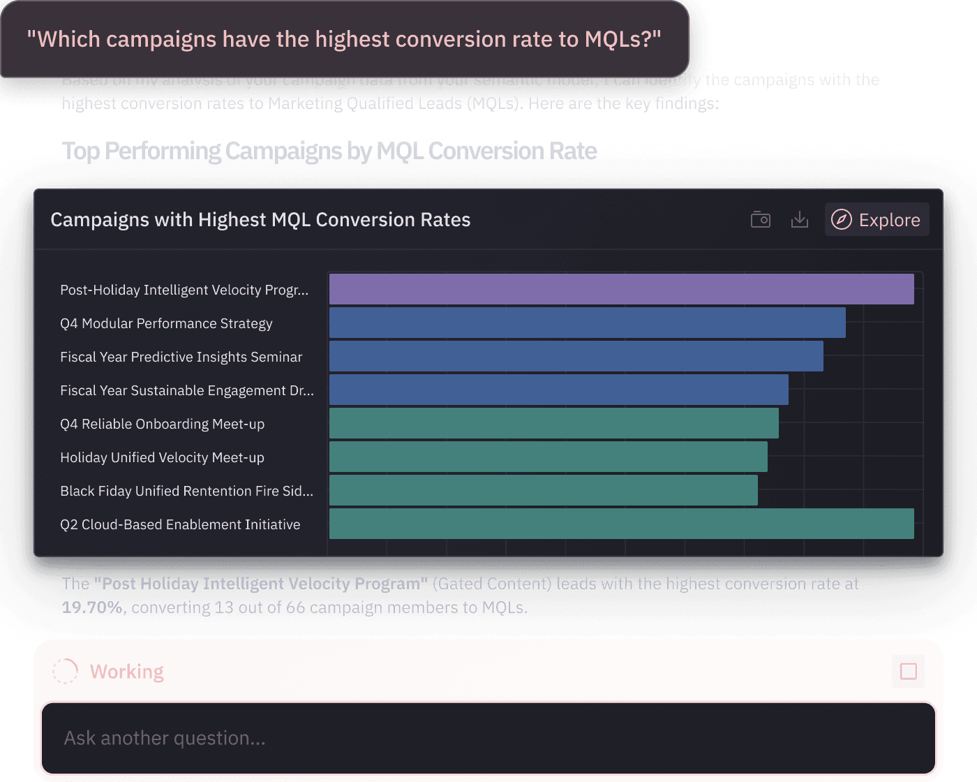 threads overview illustration