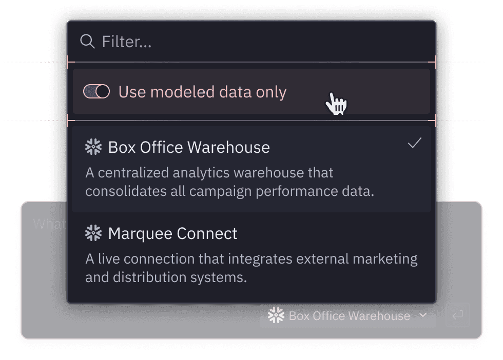 threads insights you can trust illustration